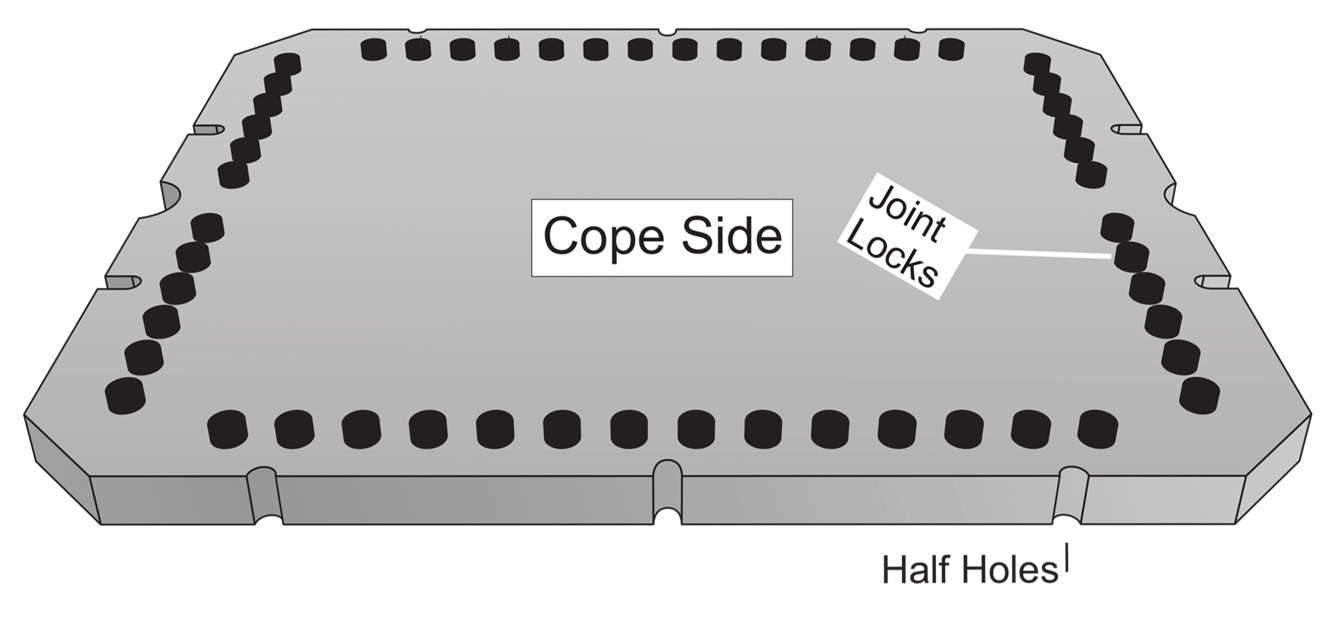 Auxiliary Parts Catalog Pattern Plate