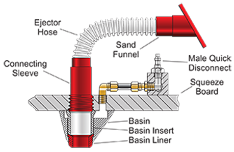 Hunter's Sprue Slug Ejector Design: