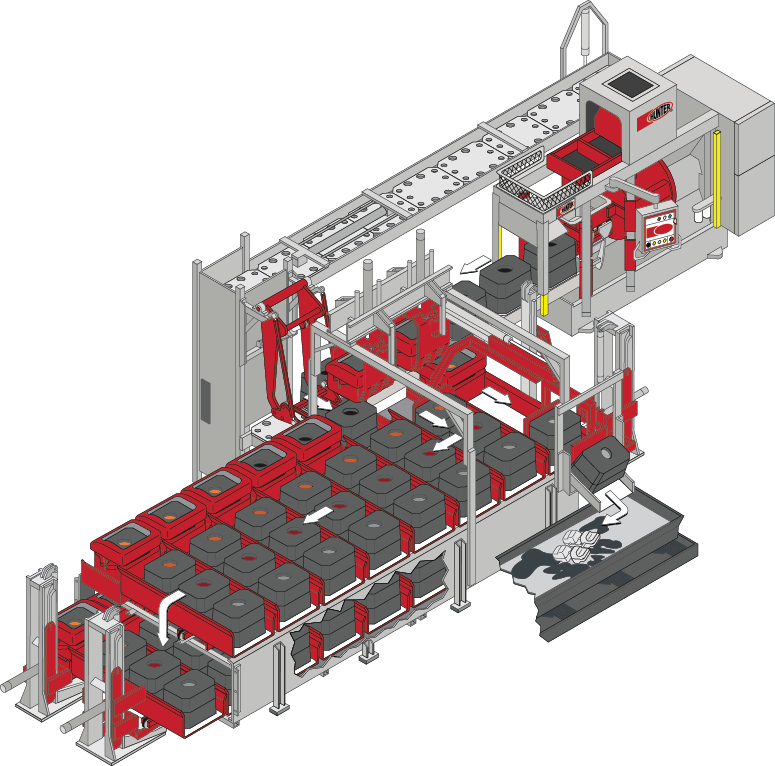 Hunter Linear Handling System Type IV