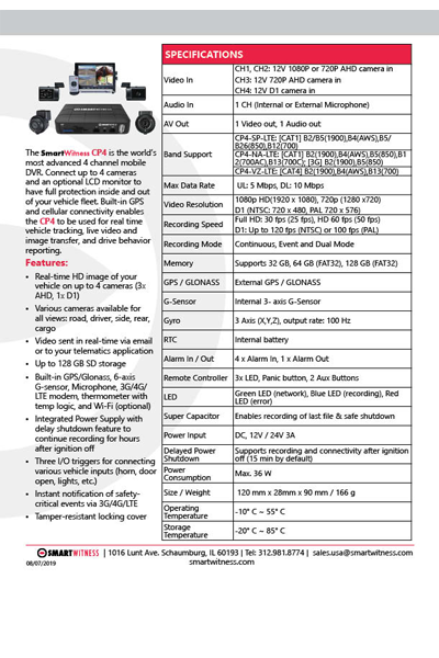 Adobe Indesign Sell Sheet Design