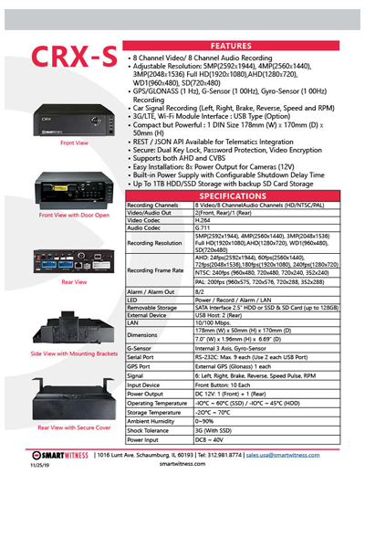 Adobe Indesign Sell Sheet Design