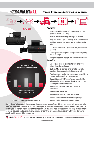 Adobe Indesign Sell Sheet Design