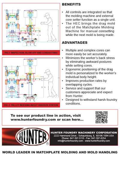 Adobe Indesign Sell Sheet Design