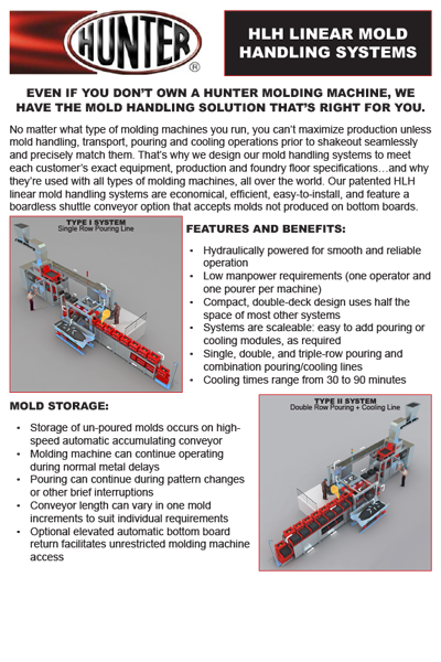 Adobe Indesign Sell Sheet Design